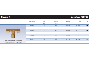 Złączka T TA